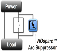 NOsparc-Simple Wiring