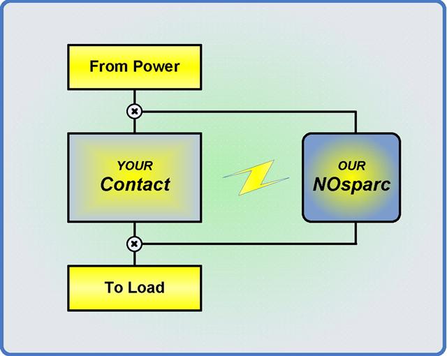 NOsparc-Wiring-Diagram