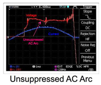 Unsuppressed-AC-Arc